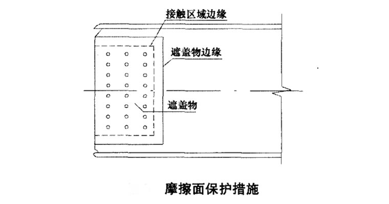  摩擦型高強(qiáng)螺栓松動(dòng)四個(gè)處理辦法