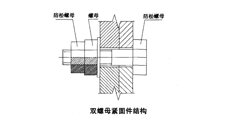 雙螺母緊固件結(jié)構(gòu)