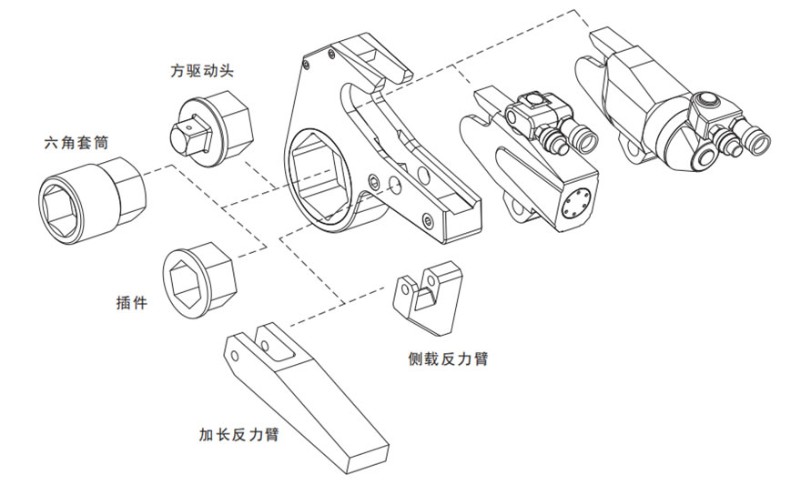 中空液壓扭矩扳手