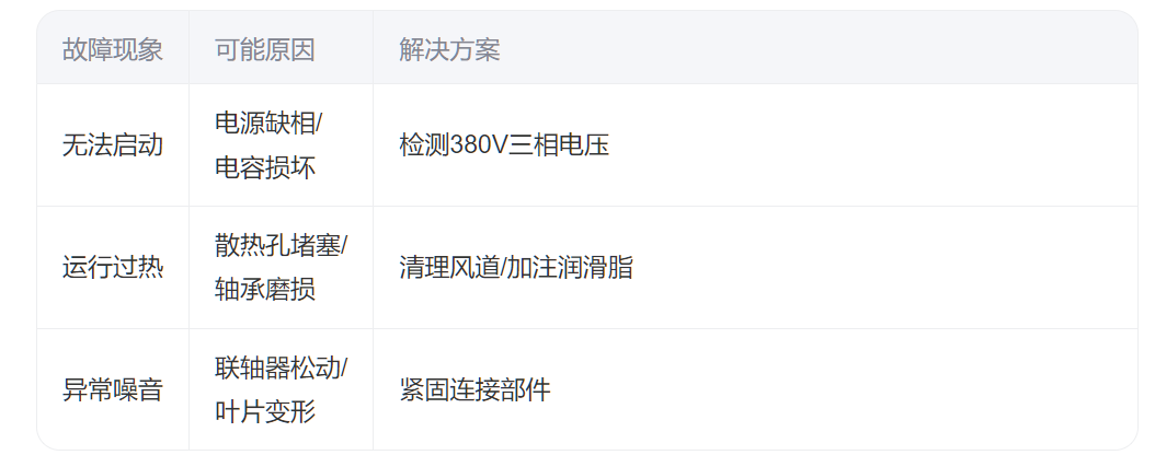 液壓扳手