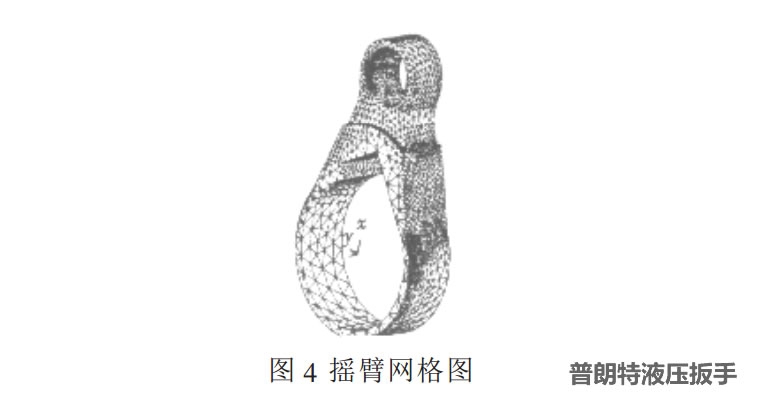 便攜式大扭矩液壓扳手往復(fù)運動機構(gòu)
