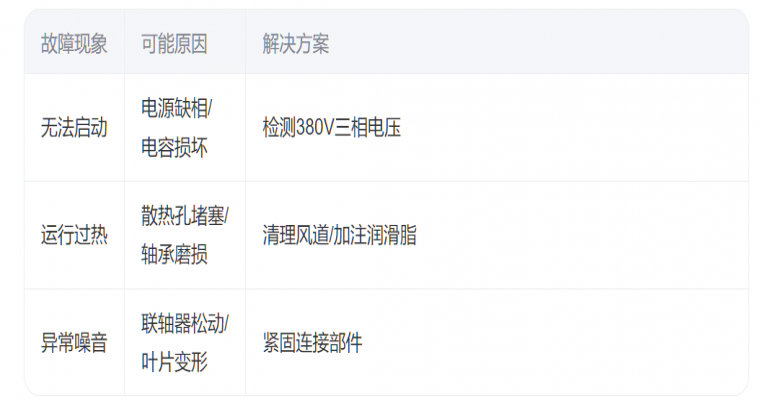 PTE70K液壓扳手泵常見故障診斷與解決方法 - 武漢普朗特專業(yè)指南